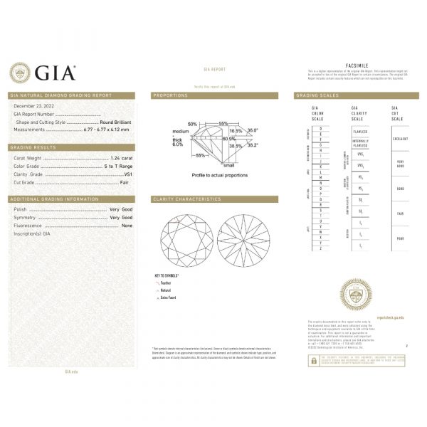 1.24ct Round Brilliant GIA Certification