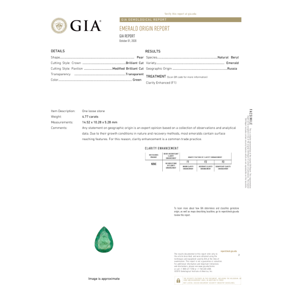 4.77ct Pear Emerald GIA